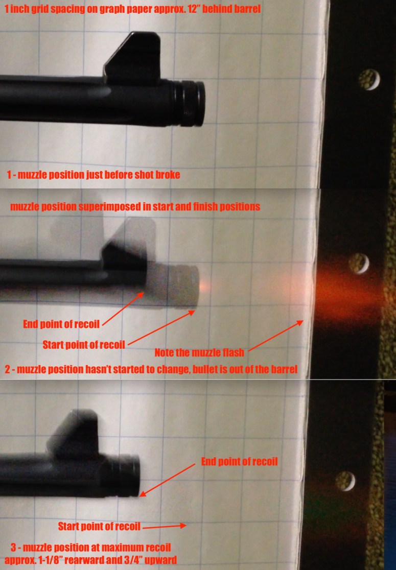 Ruger PC Carbine in recoil
